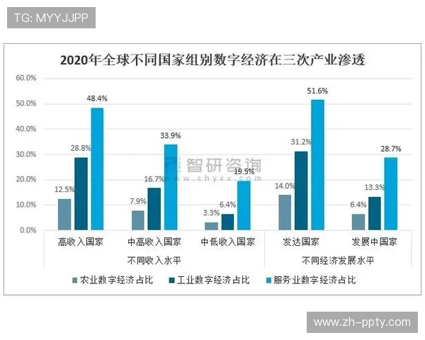 斯诺克运动全球化趋势明显，亚洲市场重要性持续提升
